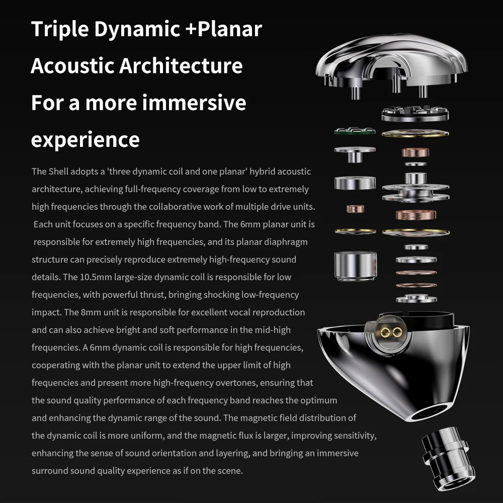 TRN Shell 4DD Planar Hybrid Headpohnes with 2Pin Detachable Cable Interchangeable Nozzle Design Earphones