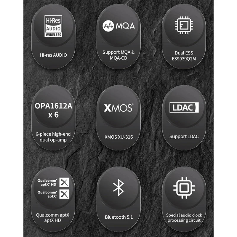 SMSL RAW-MDA1 MQA Full Decoding Hi-Res Audio dual ESS9039Q2M DAC 6* OPA1612A Bluetooth 5.1 LDAC