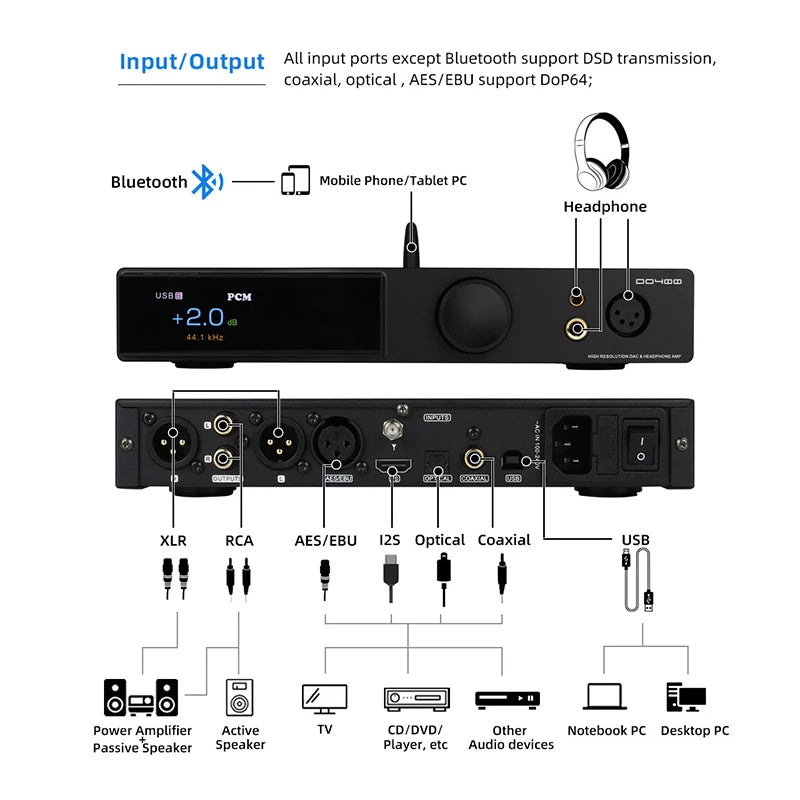 SMSL DO400 Fully Balanced Audio Decoder & Headphone Amplifier ES9039MSPRO BT5.1 4XLR/4.4mm/6.35mm headphone Output