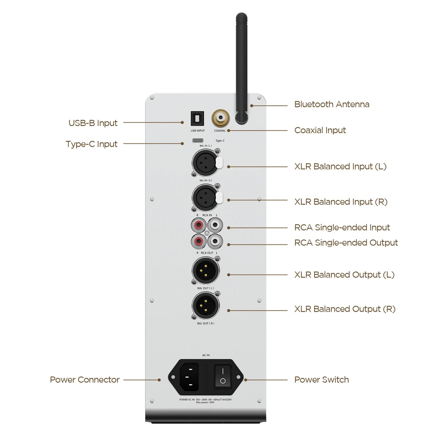 HIFIMAN EF600 Bluetooth DAC/Amplifier/Headphone Stand with HYMALAYA Pro R2R DAC