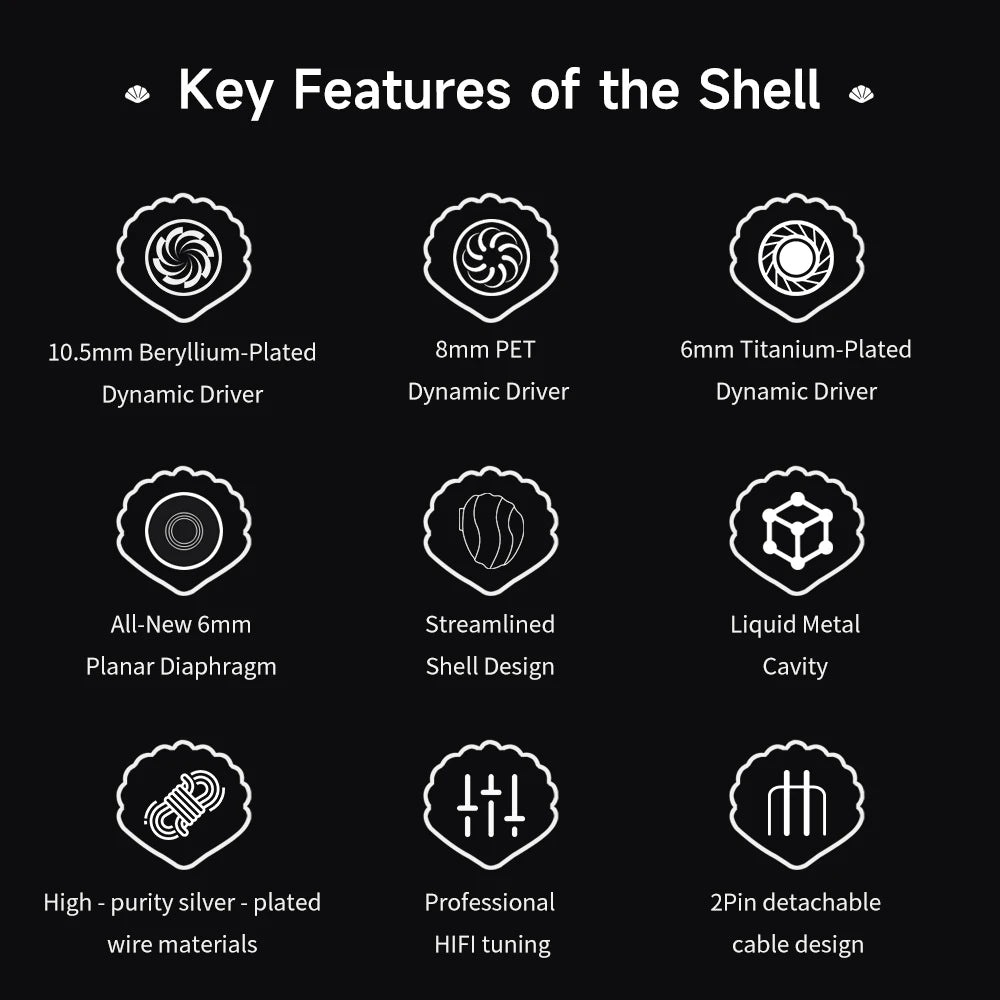 TRN Shell 4DD Planar Hybrid Headpohnes with 2Pin Detachable Cable Interchangeable Nozzle Design Earphones