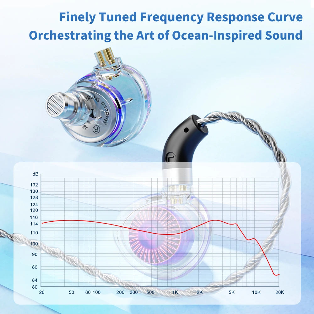TRN Medusa High-Performance HiFi Dynamic Earphones