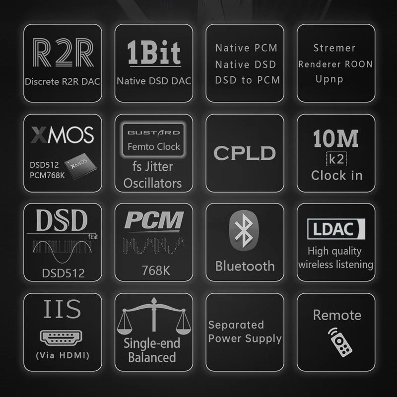 GUSTARD R26 Discrete R2R Decoder MQA Native DSD DAC with Streamer/Renderer PCM768K DSD512 Bluetooth XU216 K2 IIS DAC-R26 Decoder