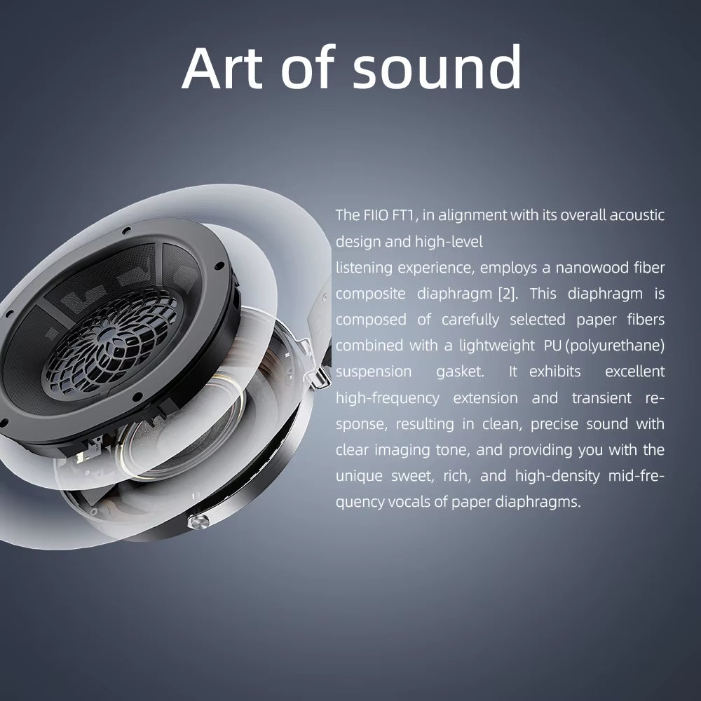FT1 Closed-Back Over-Ear Fiber Composite Diaphragm Wired Hi-Fi Headphones, American Walnut/Beech Wood Ear Cups for Studio