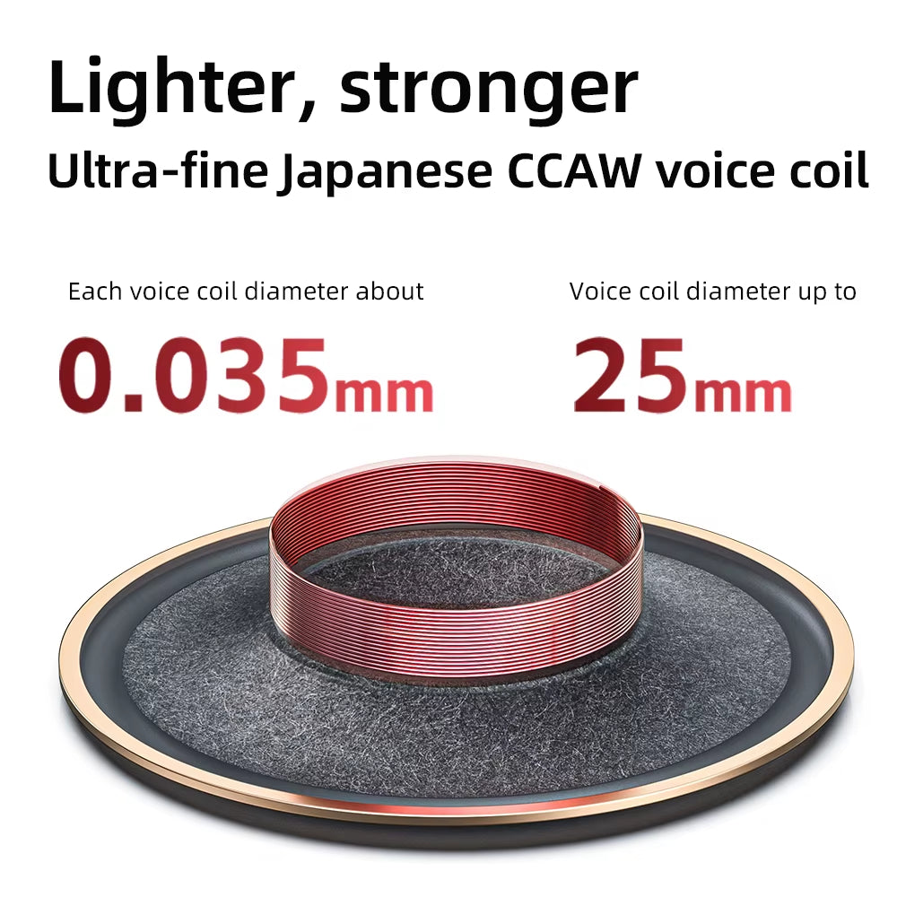 FT1 Closed-Back Over-Ear Fiber Composite Diaphragm Wired Hi-Fi Headphones, American Walnut/Beech Wood Ear Cups for Studio