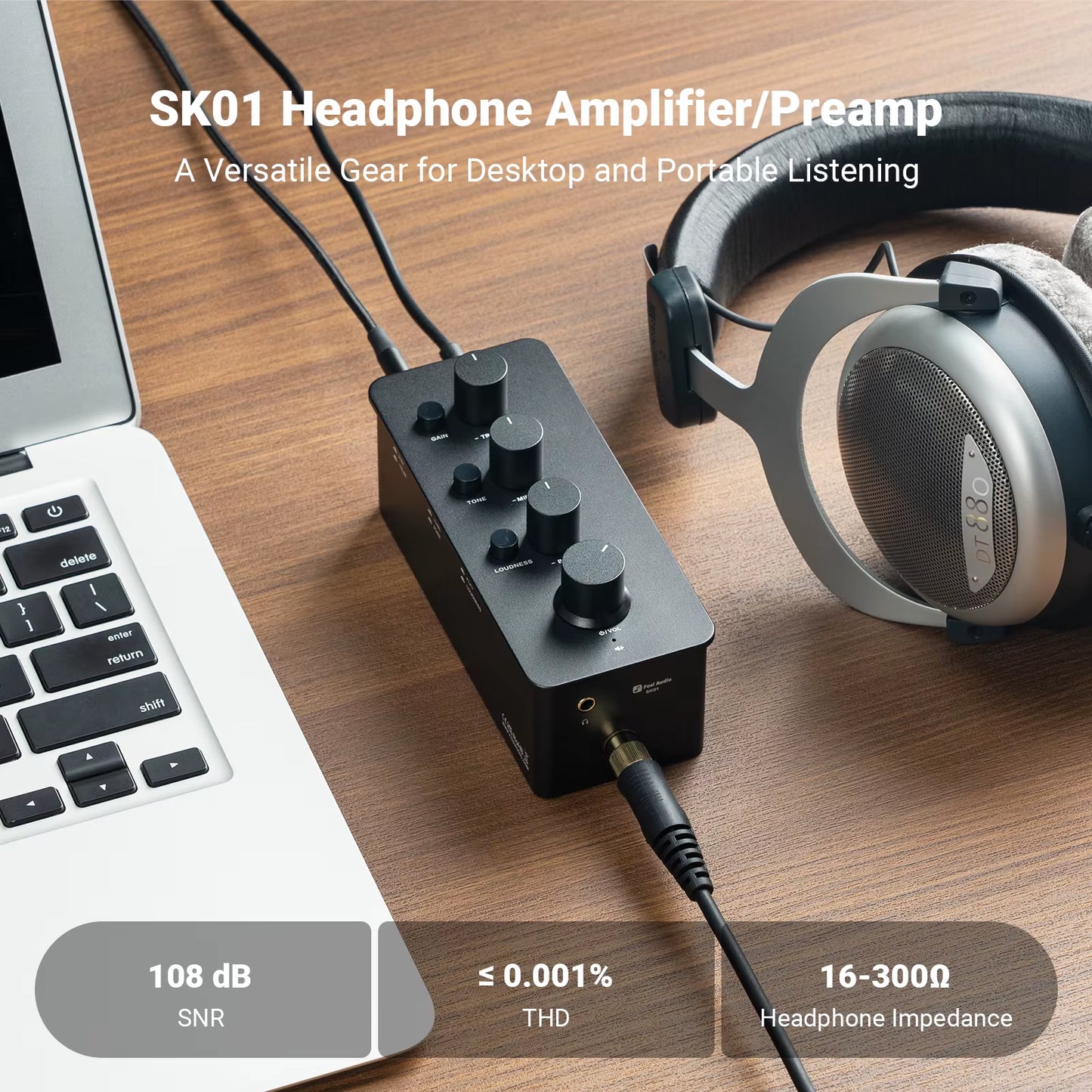 SK01 Headphone Amplifier & Preamplifier 2 in 1 for Headphone Earphone, Power Amplifier, Active Speakers