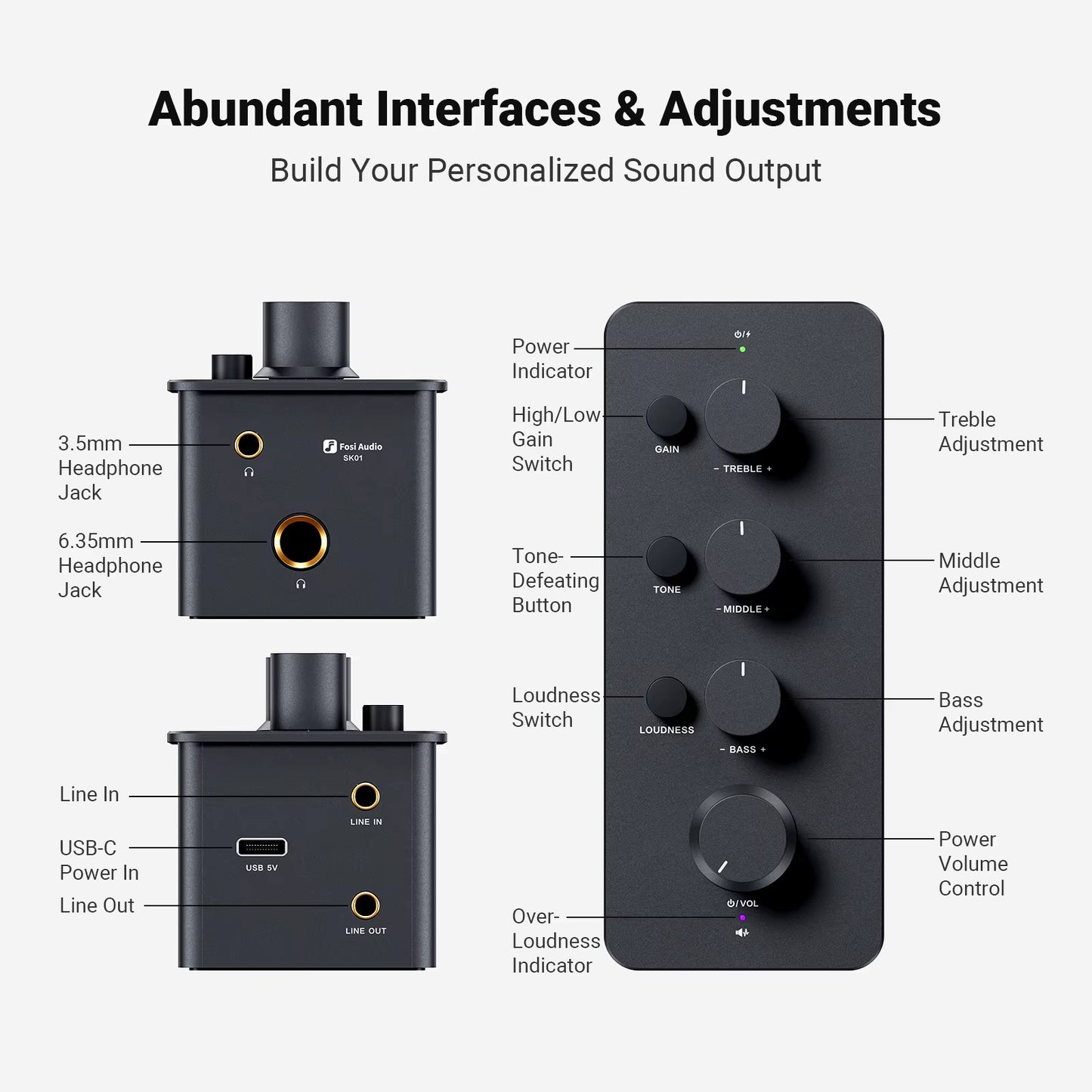 SK01 Headphone Amplifier & Preamplifier 2 in 1 for Headphone Earphone, Power Amplifier, Active Speakers