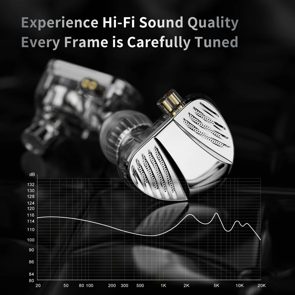 TRN V10 PRO 2DD+2BA Hybrid In-Ear Monitors with Upgraded Replaceable Cable Design