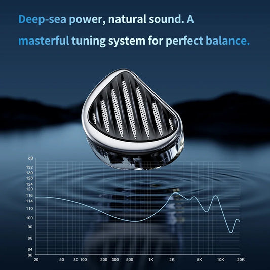 TRN JAWS 3DD+4BA+1PD Hybrid Drivers In-Ear Monitor Earphones HiFi Music Earbuds with 2Pin Detachable Cable
