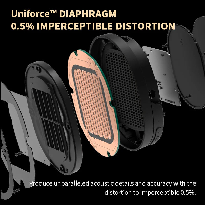 STAX SPIRIT S3 Over-Ear Wireless Headphones Bluetooth 5.2 Headset Planar Magnetic Audio System Hi-Res Audio