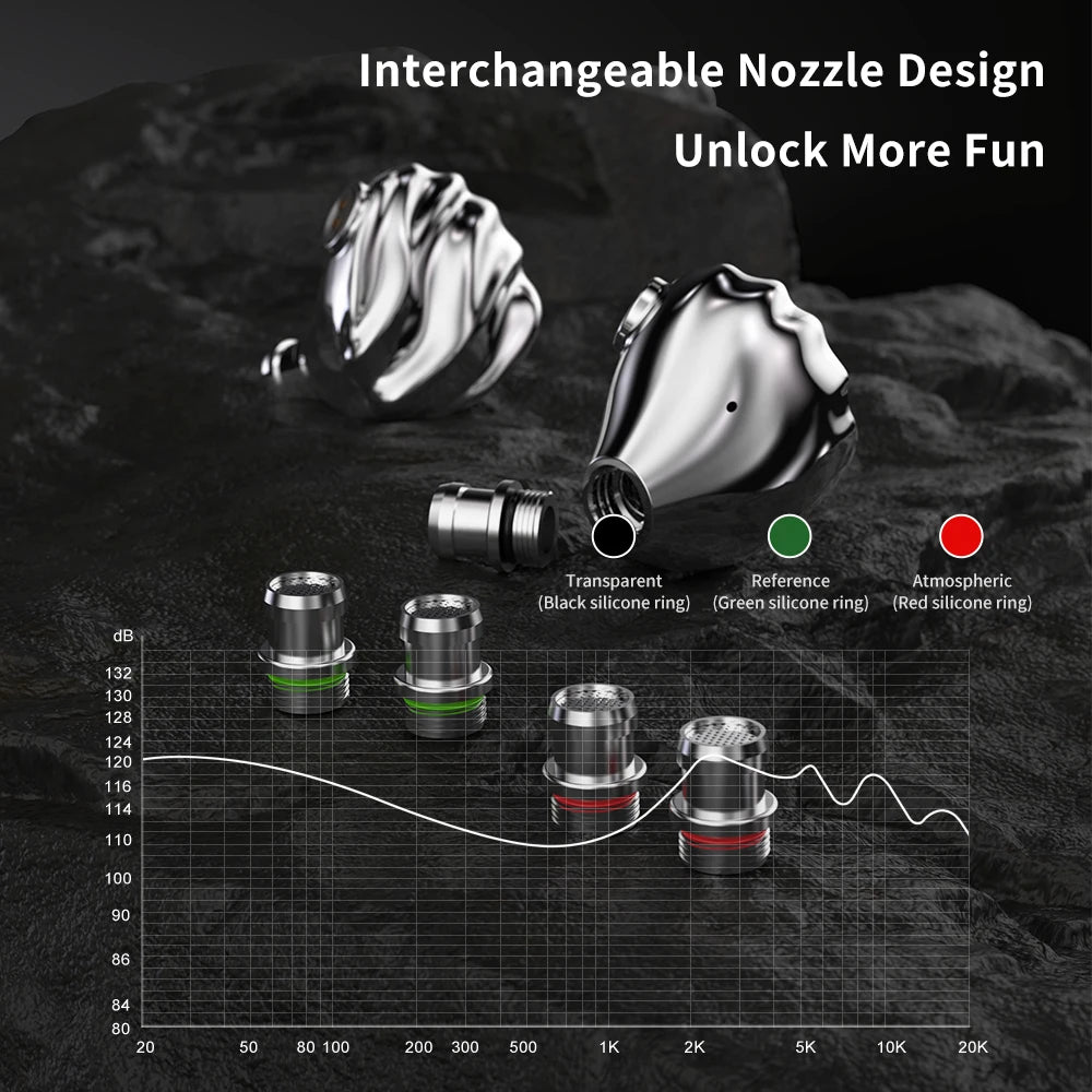 TRN Shell 4DD Planar Hybrid Headpohnes with 2Pin Detachable Cable Interchangeable Nozzle Design Earphones