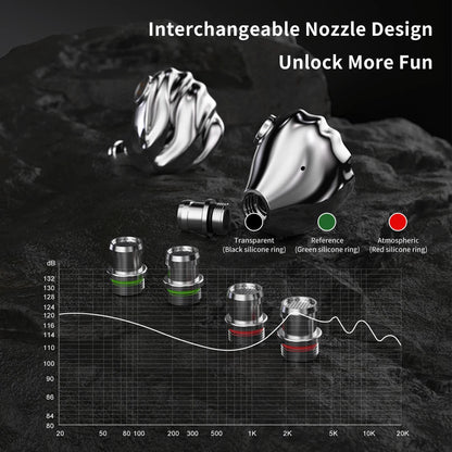 TRN Shell 4DD Planar Hybrid Headpohnes with 2Pin Detachable Cable Interchangeable Nozzle Design Earphones