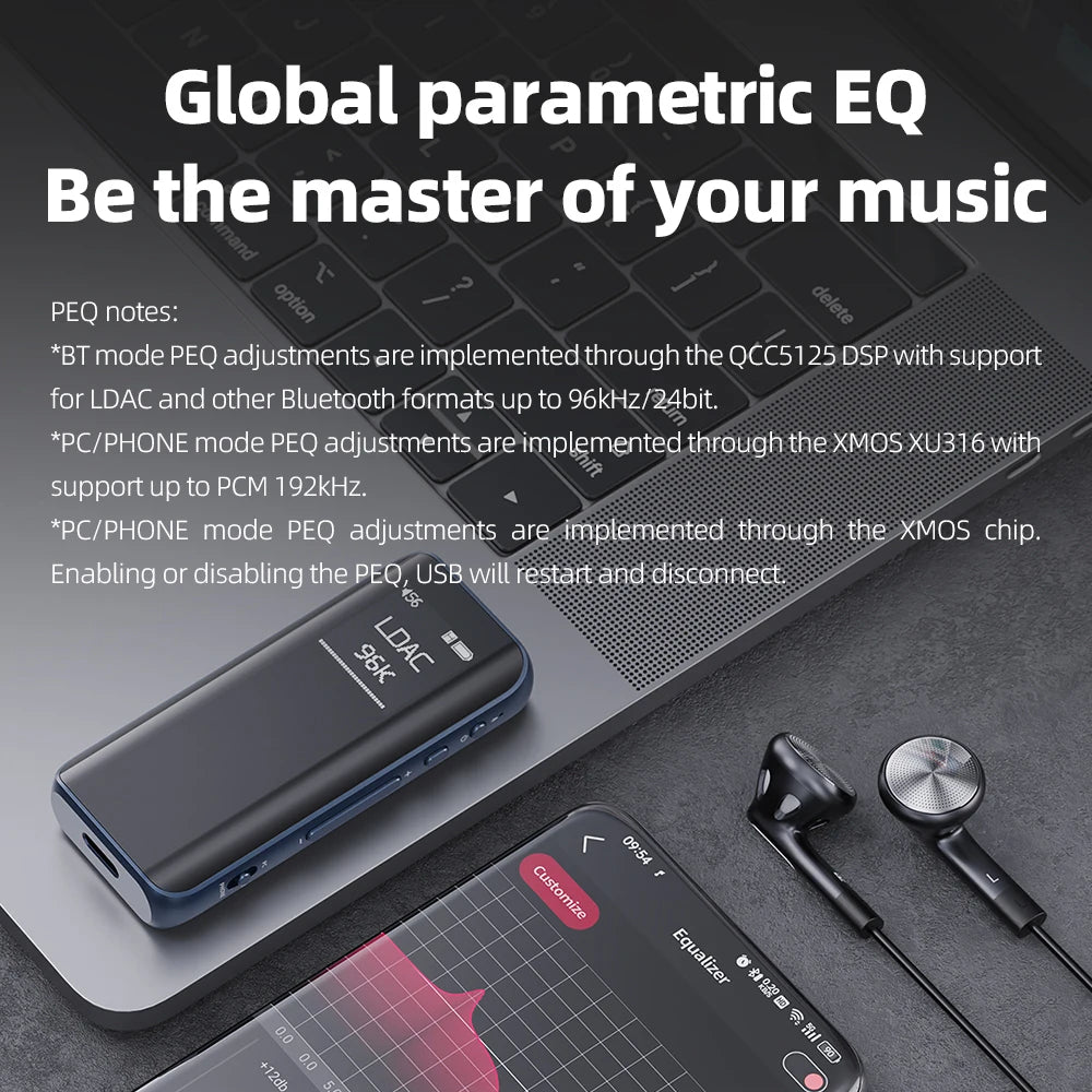 BTR15 Bluetooth 5.1 Headphone Amplifier DSD256 Receiver Ldac/Aptx Adaptive with 3.5Mm/4.4Mm