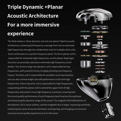 TRN Shell 4DD Planar Hybrid Headpohnes with 2Pin Detachable Cable Interchangeable Nozzle Design Earphones