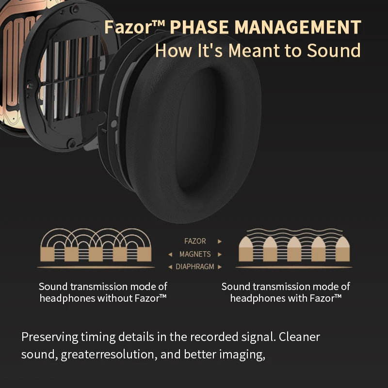 STAX SPIRIT S3 Over-Ear Wireless Headphones Bluetooth 5.2 Headset Planar Magnetic Audio System Hi-Res Audio
