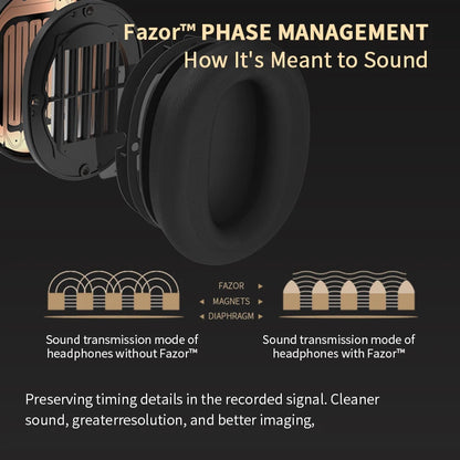 STAX SPIRIT S3 Over-Ear Wireless Headphones Bluetooth 5.2 Headset Planar Magnetic Audio System Hi-Res Audio