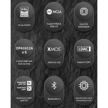 SMSL RAW-MDA1 MQA Full Decoding Hi-Res Audio dual ESS9039Q2M DAC 6* OPA1612A Bluetooth 5.1 LDAC