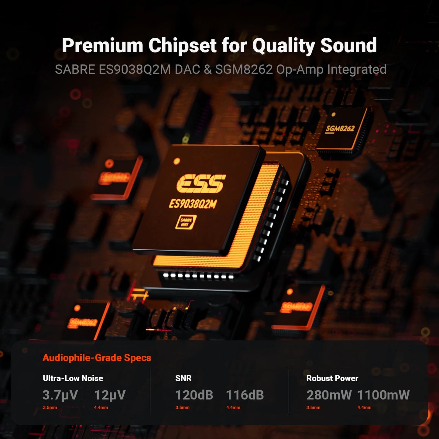 SK02 DAC Headphone Amplifier Preamp Support DSD 256 PCM for 3.5MM & 4.4MM Balanced Headphone