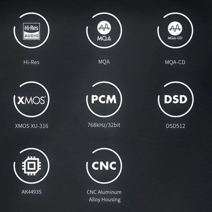 SMSL SU-1 MQA MQA-CD Audio Decoder AK4493S XU316 768Khz/32Bit DSD512 SU1 Hi-Res DAC