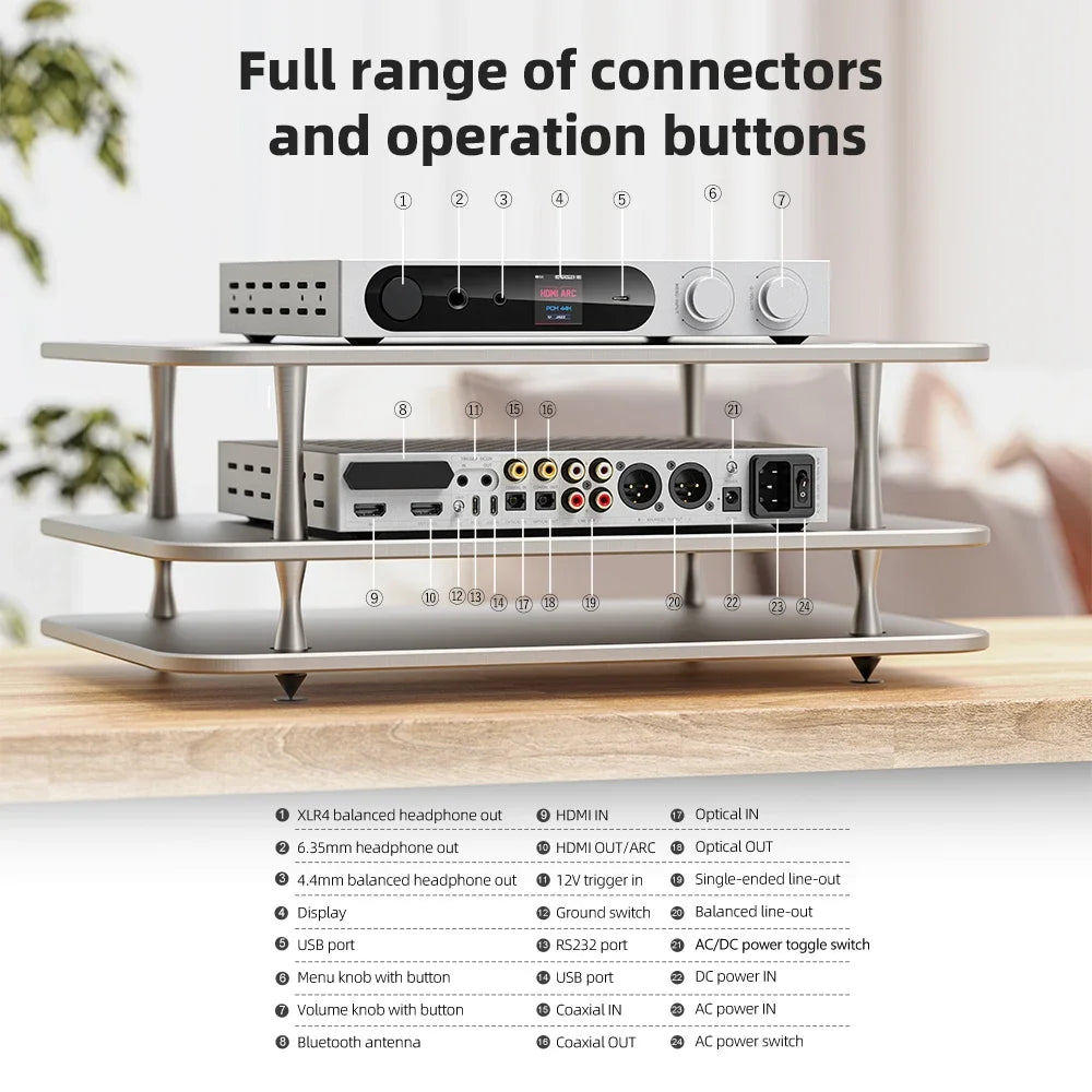 FiiO K19 Flagship Desktop DAC Headphone Amplifier Hi-Res Audio Dual ES9039SPRO HIFI Decoder DSD512 31-band PEQ XMOS XU-316