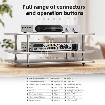 FiiO K19 Flagship Desktop DAC Headphone Amplifier Hi-Res Audio Dual ES9039SPRO HIFI Decoder DSD512 31-band PEQ XMOS XU-316