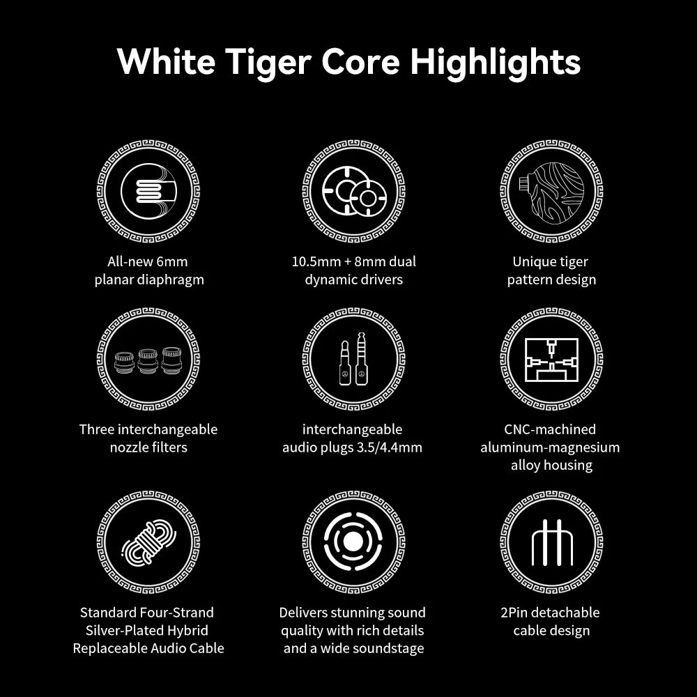 New White Tiger in Ear Earphones Hybrid Dual Dynamic Driver + Planar Diaphragm Headphones