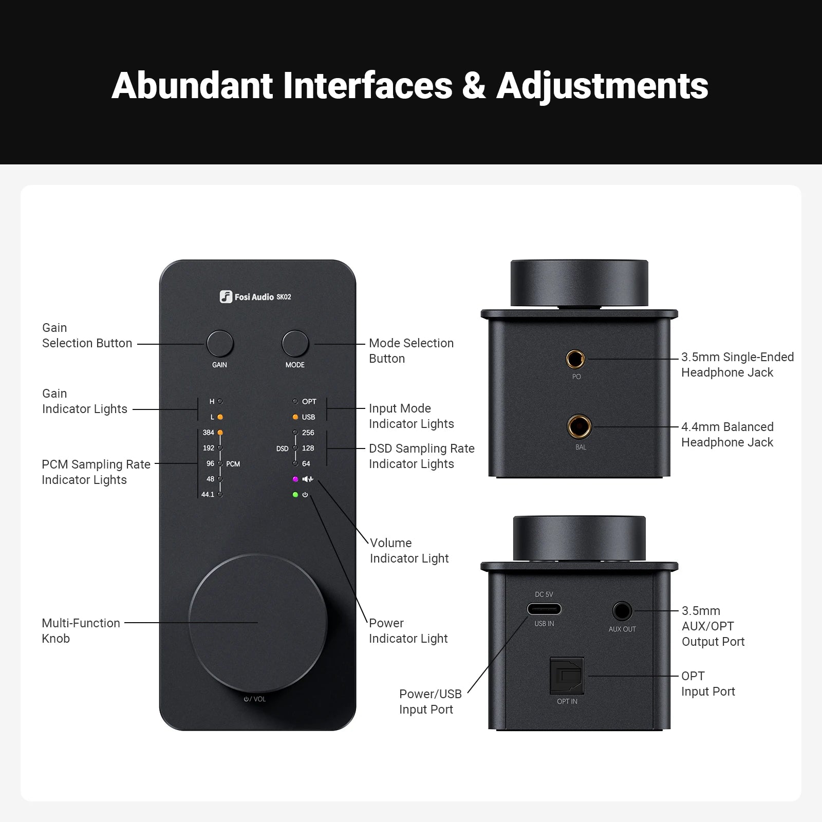 SK02 DAC Headphone Amplifier Preamp Support DSD 256 PCM for 3.5MM & 4.4MM Balanced Headphone