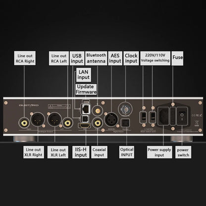 GUSTARD R26 Discrete R2R Decoder MQA Native DSD DAC with Streamer/Renderer PCM768K DSD512 Bluetooth XU216 K2 IIS DAC-R26 Decoder