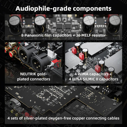 FiiO K19 Flagship Desktop DAC Headphone Amplifier Hi-Res Audio Dual ES9039SPRO HIFI Decoder DSD512 31-band PEQ XMOS XU-316