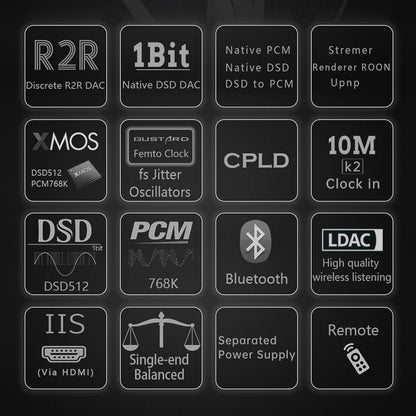 GUSTARD R26 Discrete R2R Decoder MQA Native DSD DAC with Streamer/Renderer PCM768K DSD512 Bluetooth XU216 K2 IIS DAC-R26 Decoder