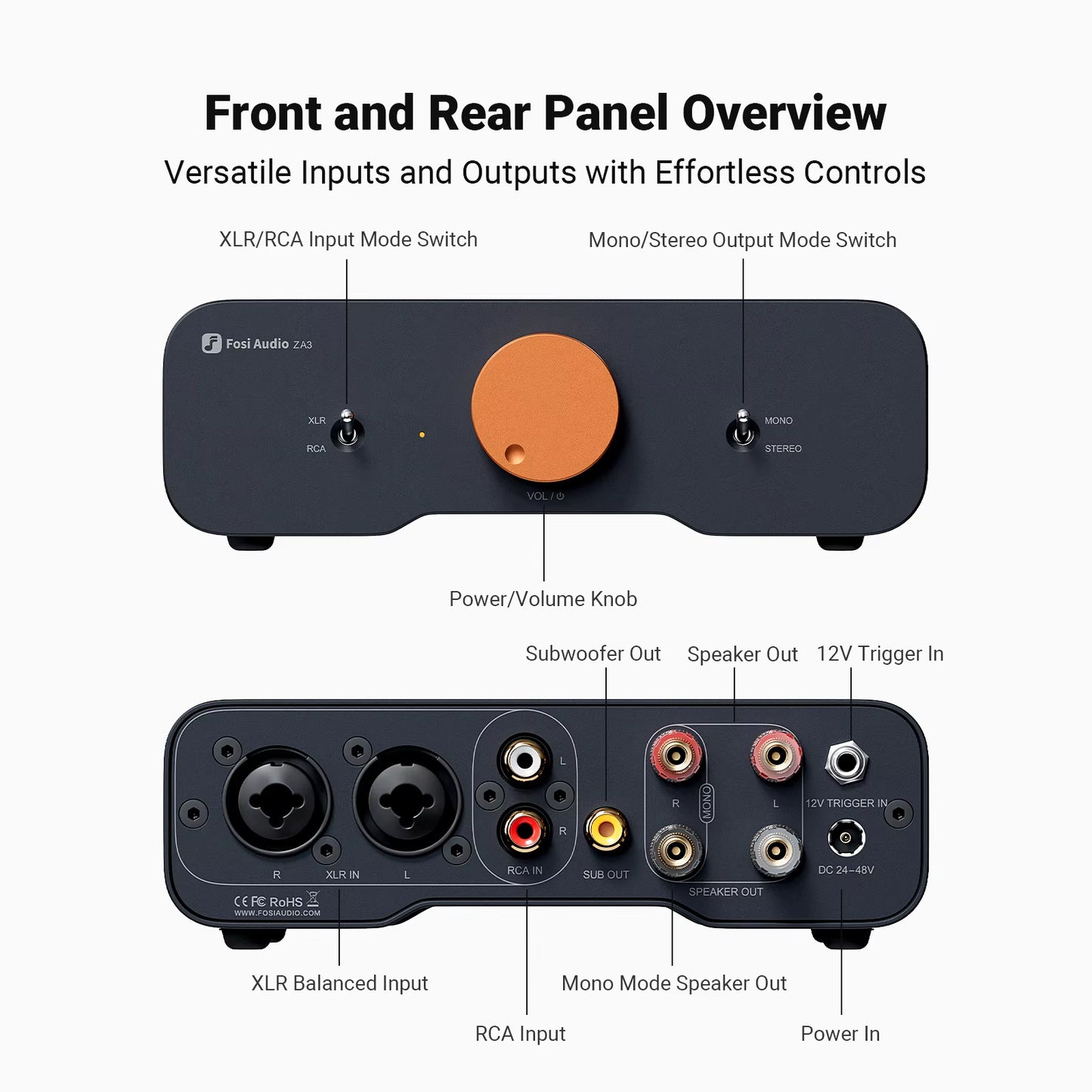 ZA3 Stereo Power Amplifier TPA3255 Class D Hifi Audio Amp for Passive Bookshelf Speaker with Xlr/Rca/Balanced Input